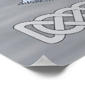 Poster Nessie le monstre Loch Ness (Coin)