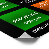 POSTER NETTOYAGE DU JEU DU WORLD BOARD (ÉDITION AMÉRICAIN (Coin)