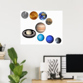 Poster Neuf planètes dans le système solaire (Bureau à domicile)