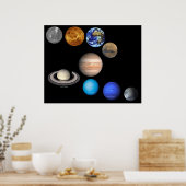 Poster Neuf planètes dans le système solaire (Cuisine)