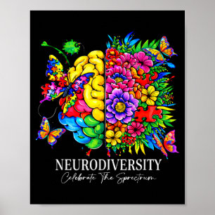 Poster Neurodiversité célèbre le spectre