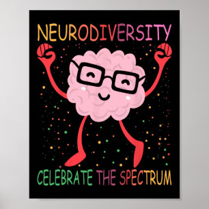 Poster Neurodiversité Cerveau Autisme Sensibilisation Asd