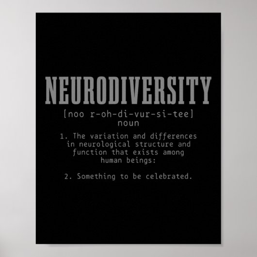 Poster Neurodiversité Définition Mois Sensibilisation sur (Devant)