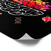 Poster Neurodiversité Embrasser Adhd Autisme Troubles Du  (Coin)