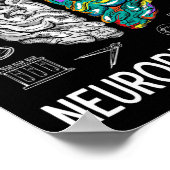 Poster Neurodiversité et sensibilisation Santé mentale (Coin)