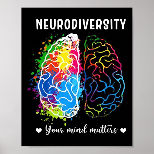 Poster Neurodiversité Positivité Votre esprit Autisme Con (Devant)
