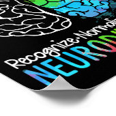 Poster Neurodiversité Spectre Autisme Asd Adhd Rainbow Br (Coin)