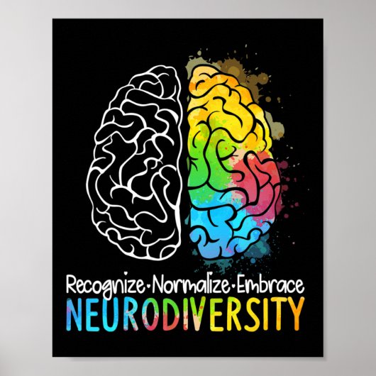 Poster Neurodiversité Spectre Autisme Asd Adhd Rainbow Br (Devant)
