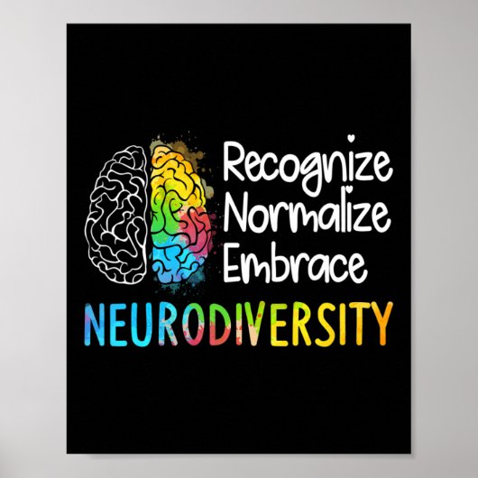 Poster Neurodiversité Spectre Autisme Asd Adhd Rainbow Br (Devant)