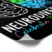 Poster Neurodiversité - spectre autistique Asd Adhd Arc e (Coin)