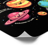 Poster Neurodiversité Univers Éducation Spéciale Autisme  (Coin)