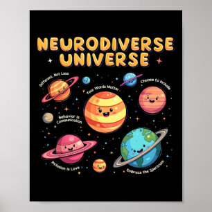 Poster Neurodiversité Univers Éducation Spéciale Autisme 