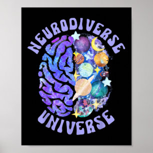 Poster Neurodiversité Universelle Neurodiversité Cerveau