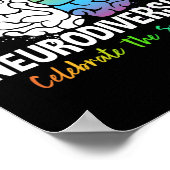 Poster Neurodiversity - Autism Spectrum ASD ADHD Rainbow (Coin)