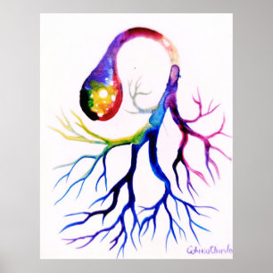 Poster neurone unipolaire