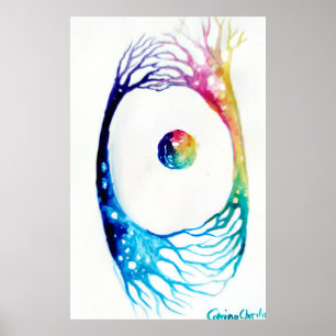 Poster Neurones connectés