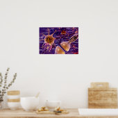 Poster Neurones moteurs (Cuisine)