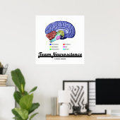 Poster Neuroscience d'équipe (Attitude d'anatomie cérébra (Bureau à domicile)