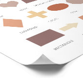 Poster Neutre pour enfants apprenant (Coin)