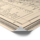 Poster New Jersey 8 (Coin)