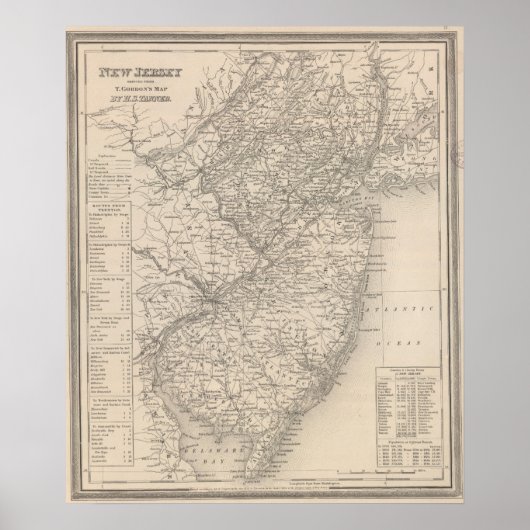 Poster New Jersey 8 (Devant)