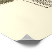 Poster New Kensington, PA Carte panoramique - 1902 (Coin)