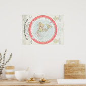 Poster "NEW STANDARD MAP OF THE WORLD" de Gleason (Cuisine)