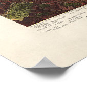 Poster New York (Coin)