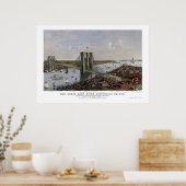 Poster New York & Brooklyn, NY Carte panoramique - 1885 (Cuisine)