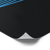 Poster New York, Londres, Paris, Tokyo (Coin)