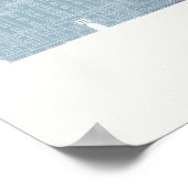 Poster New York Skyline (Coin)