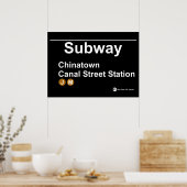 Poster New York Subway Station (Cuisine)