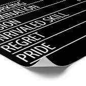 Poster New Yorker Nutrition Facts Funny New York Pride  (Coin)