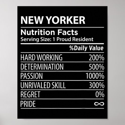 Poster New Yorker Nutrition Facts Funny New York Pride  (Devant)