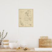 Poster Newbury (Cuisine)