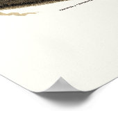 Poster Newport, NY Carte panoramique - 1890 (Coin)