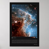 Poster NGC 2174 (Nebula de tête) (Devant)