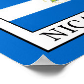 Poster Nicaragua (Coin)