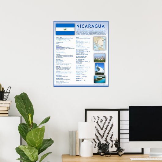 Poster Nicaragua (Bureau à domicile)