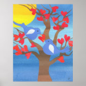 Poster Nidification des oiseaux (Devant)