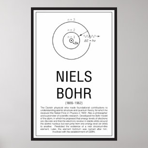 Poster Niels Bohr