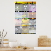 Poster Nightscape Creations Calendrier 2003 v1 (Cuisine)