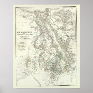 Poster Nillander - Le Nil, Afrique