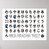 Poster Ninja Boy Table japonaise Hiragana (Devant)