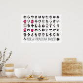 Poster Ninja Girl Japonaise Hiragana table (Cuisine)