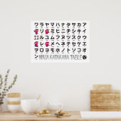 Poster Ninja Girl Japonaise Katakana table (Cuisine)