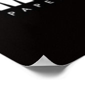 Poster Niveau de menace Minuit Bureau (Coin)