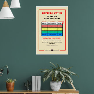 Poster Niveaux d'alerte de Rapture