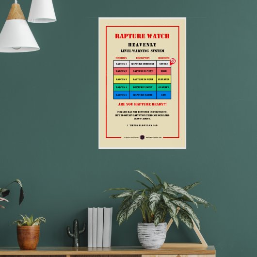 Poster Niveaux d'alerte de Rapture (Salon 1)