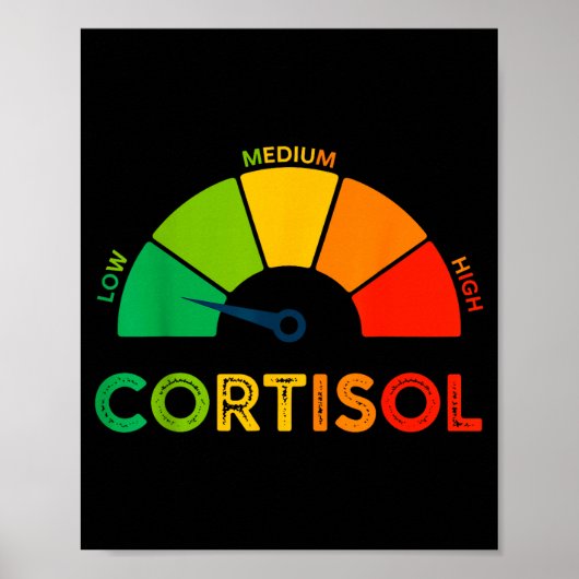 Poster Niveaux de cortisol bas v meme (Devant)